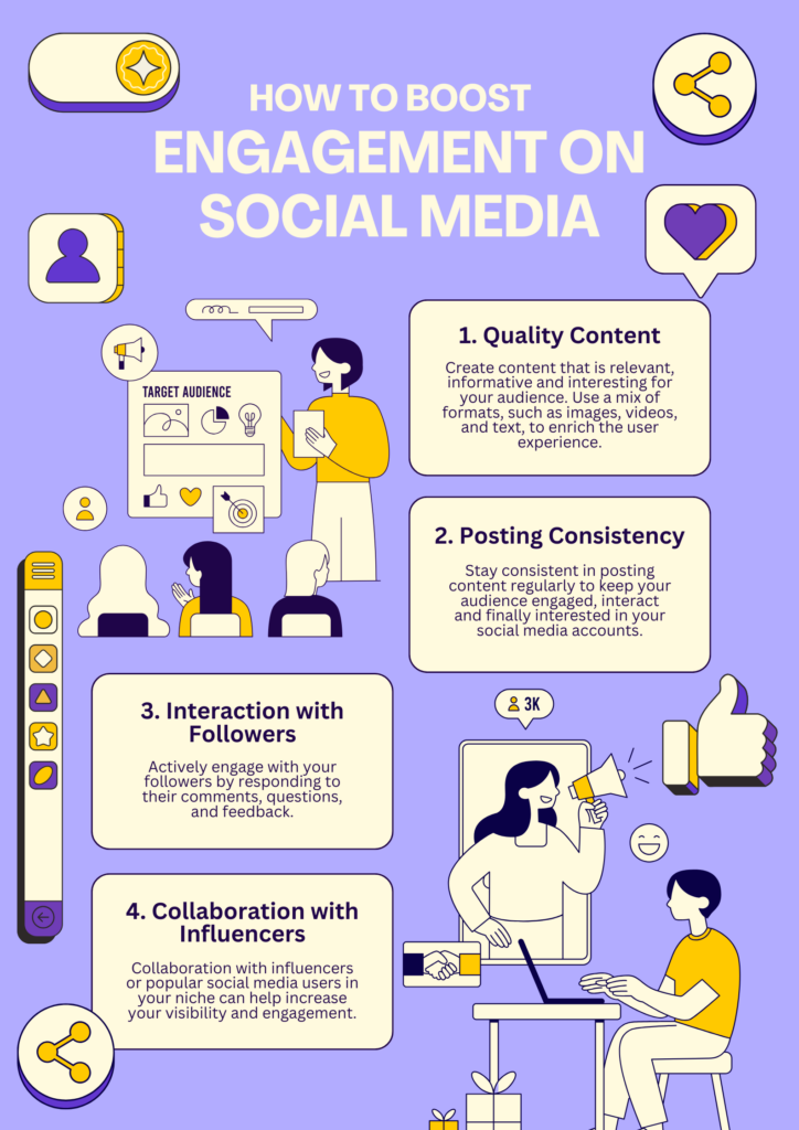 How to Run Meta Ads for Beginners